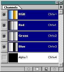 Палитра Channels