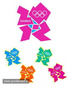 Территориальный брендинг Территориальный брендинг