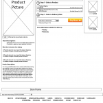 proflowers страница товара ‣ Маркетер proflowers страница товара